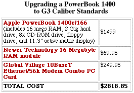 Wall Writings Picture 1