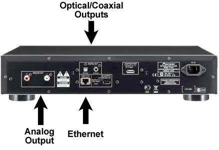 Pioneer Elite N-30 (Rear View)