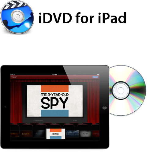 using idvd to make a dvd