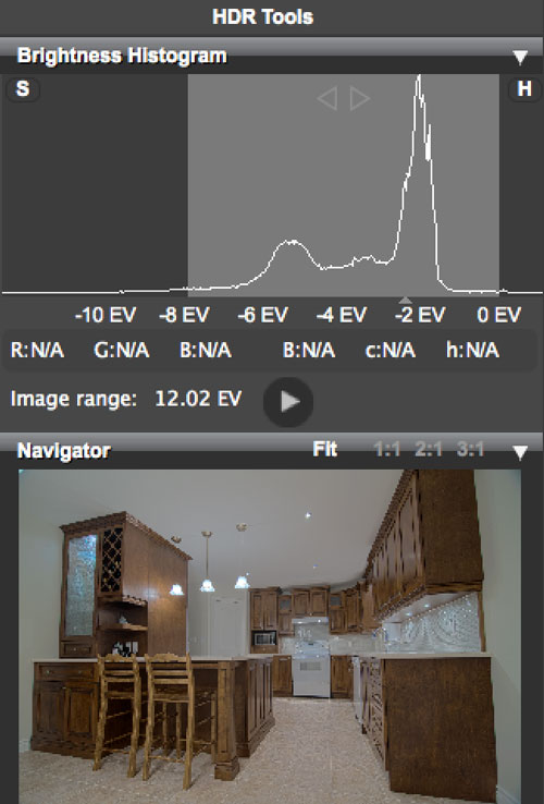 histogram