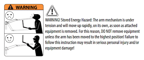 ergo warning 2