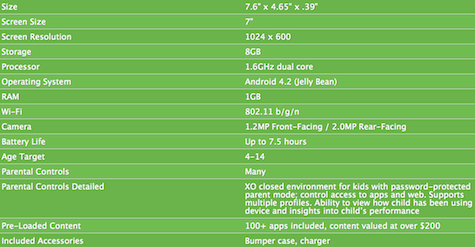 xo tablet hazelrigg specs