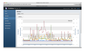 ServerAdminConsole