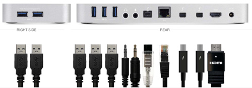 4-all-ports