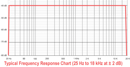 stc8_graph