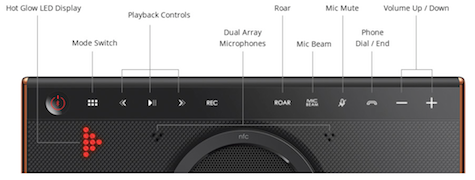 iRoar control panel with labels