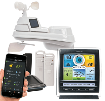 Review: AcuRite Temperature and Humidity Monitoring System