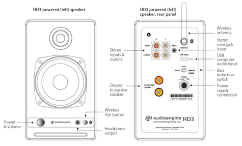 Audioengine HD3 Wireless or Wired Speakers Pair - Review - MyMac.com